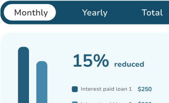 Loan Comparison Calculator