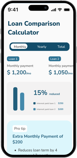 Mortgage Calculator