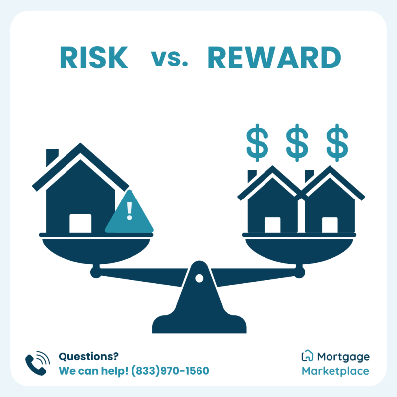 risk vs reward for second mortgage